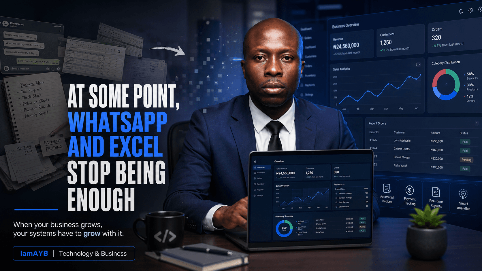 At Some Point, WhatsApp and Excel Stop Being Enough
